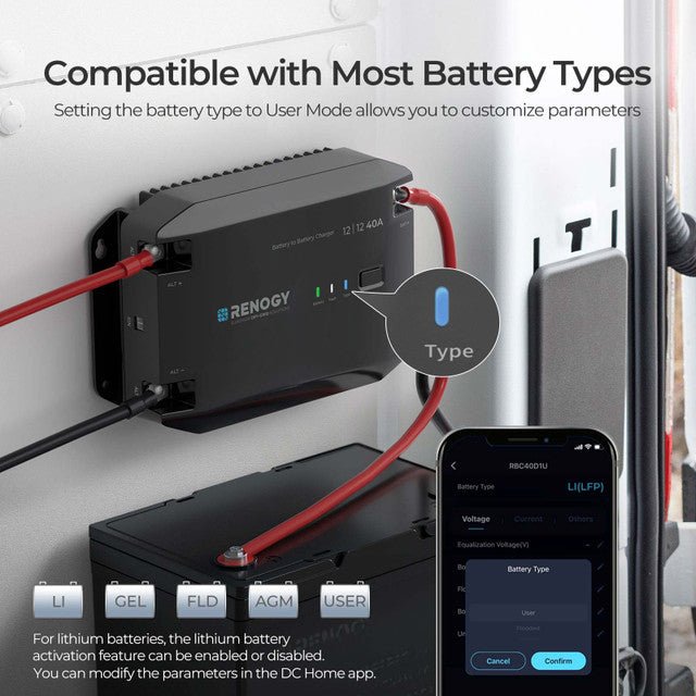 RENOGY 12V 40A DC-DC CHARGER - Savage Tech Australia
