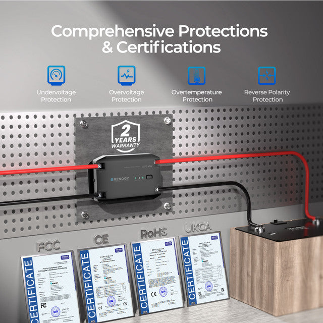 RENOGY 12V 40A DC-DC CHARGER