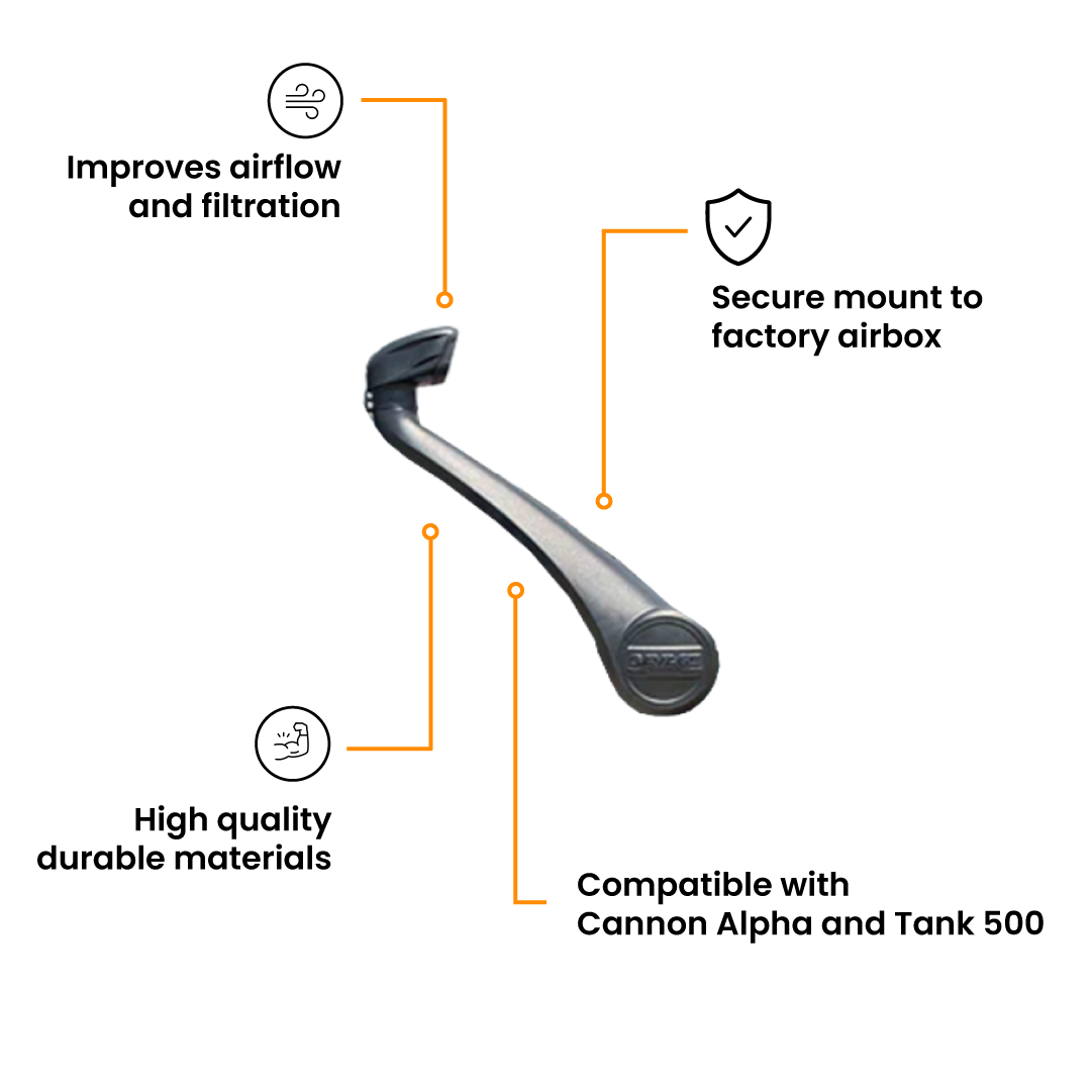 GWM ALPHA/TANK 500 TRAIL MASTER SNORKEL – ULTIMATE OFF-ROAD AIR INTAKE SOLUTION