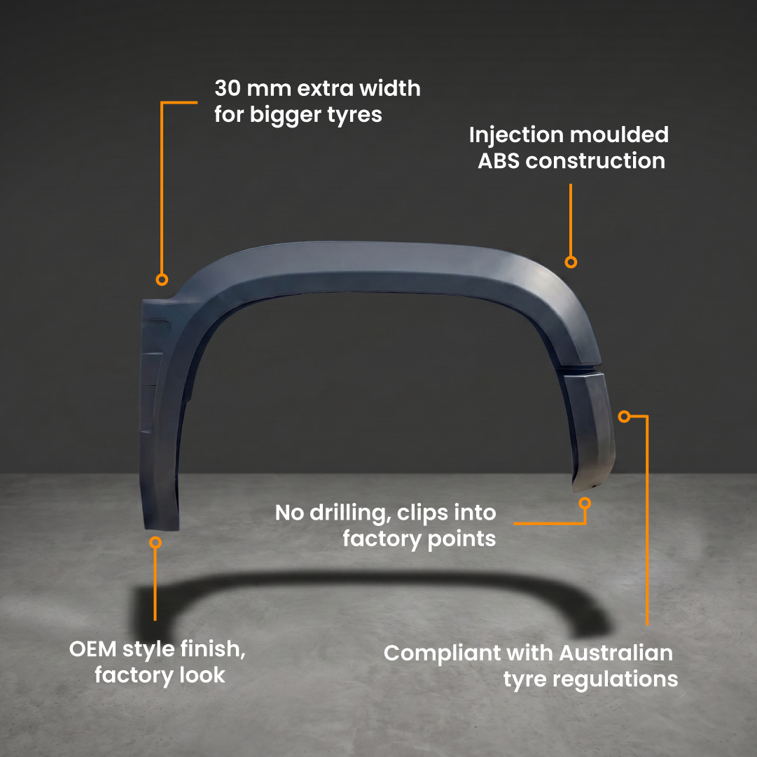 BYD Shark 6 Fender Flares Savage Predator 30 mm Widebody Kit