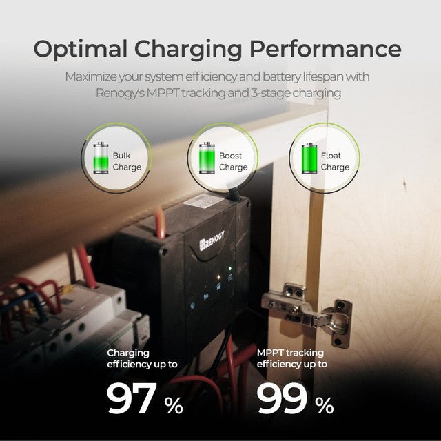 RENOGY 12V 30A Dual Input DC to DC Battery Charger with MPPT - Savage Tech Australia