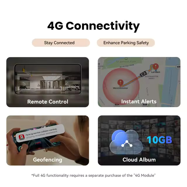 DDPAI Z60 PRO DASHCAM FRONT 4K + 1080P REAR CAMERA