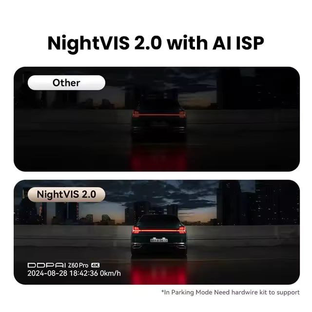 DDPAI Z60 PRO DASHCAM FRONT 4K + 1080P REAR CAMERA