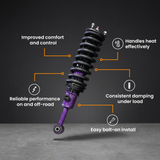 SAVAGE REVERB PRO 2" SUSPENSION LIFT KIT FOR GWM ALPHA PHEV Hi4T