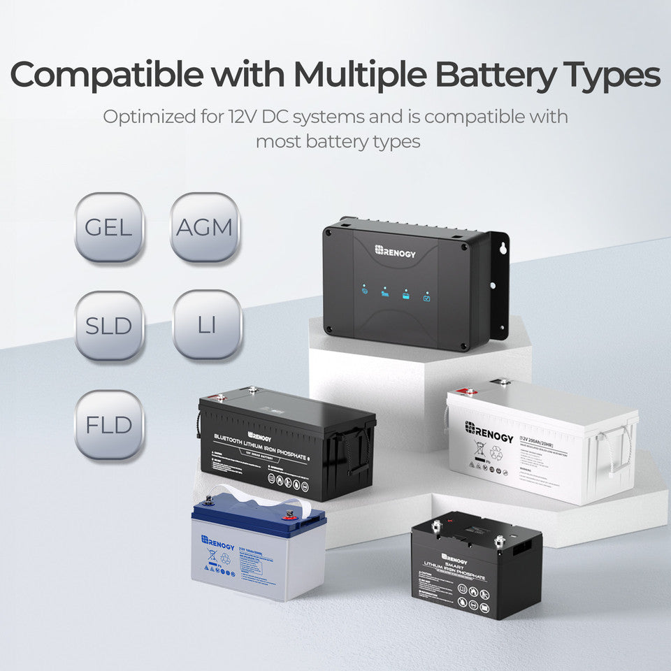 RENOGY 12V 50A DUAL INPUT DC TO DC BATTERY CHARGER WITH MPPT