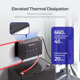 RENOGY 12V 50A DUAL INPUT DC TO DC BATTERY CHARGER WITH MPPT
